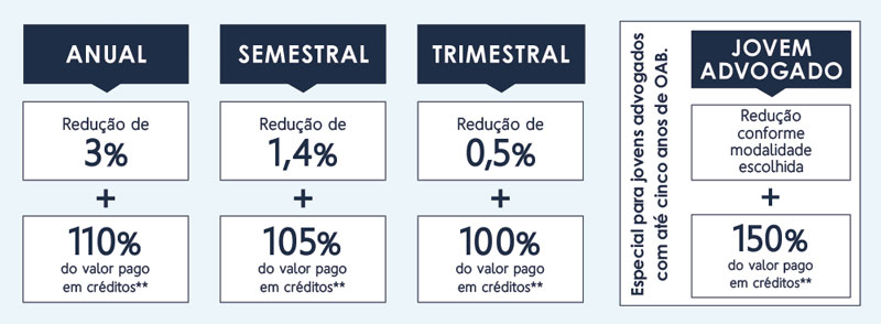 tabela-vantagens-contribuicao-2017